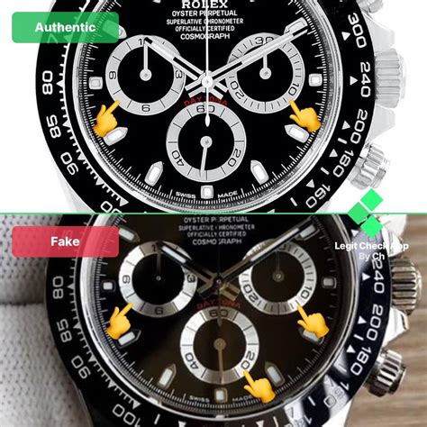 Feature: Real vs Fake – Rolex Daytona 